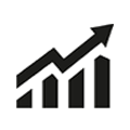 ABC Capital Bank - Current Account